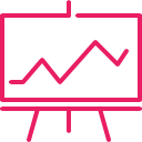 High Profit Margin